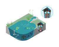 oase-filtoclear-schematisch