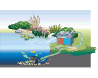 oase-biosmart-schema