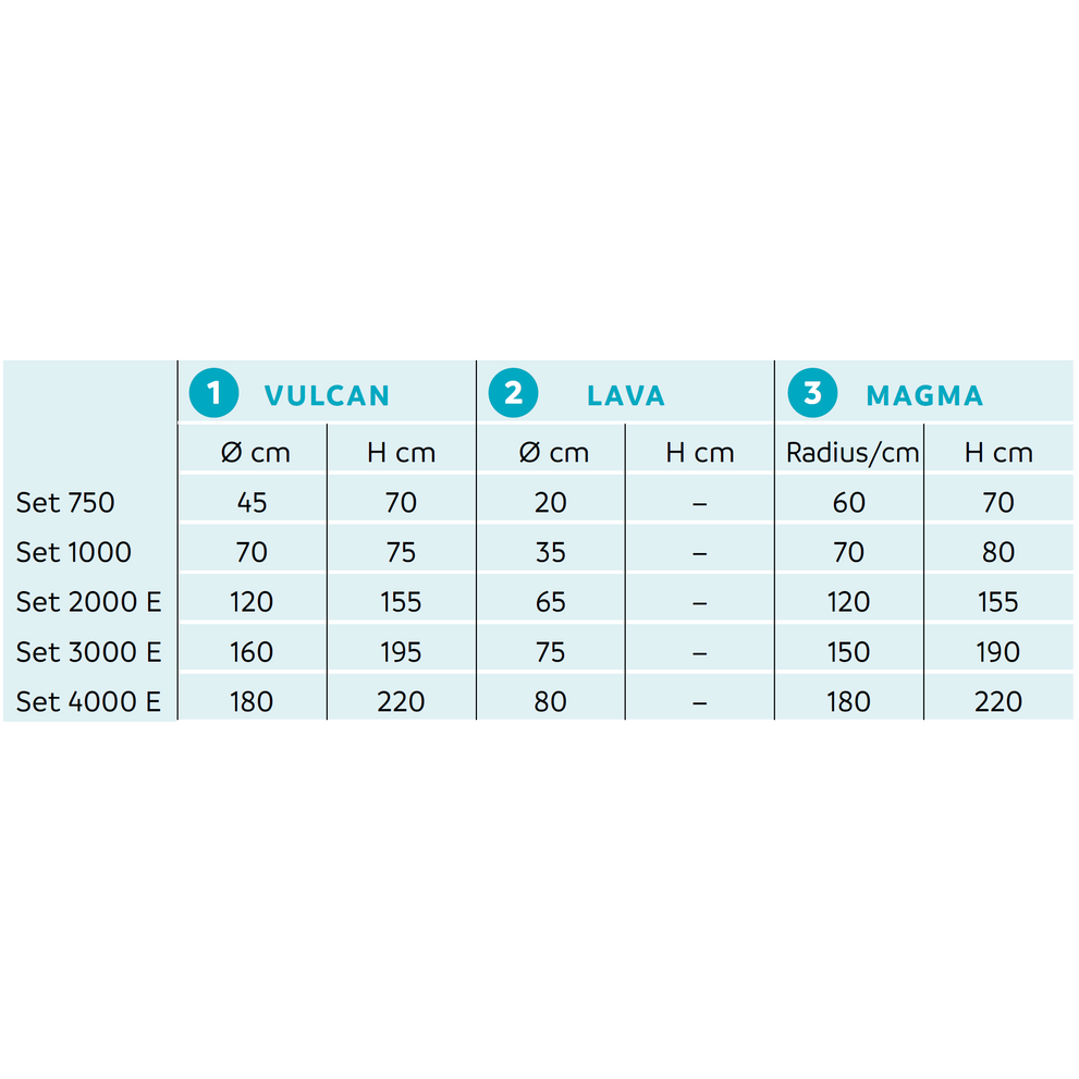 vulkaan-magma-lava_1