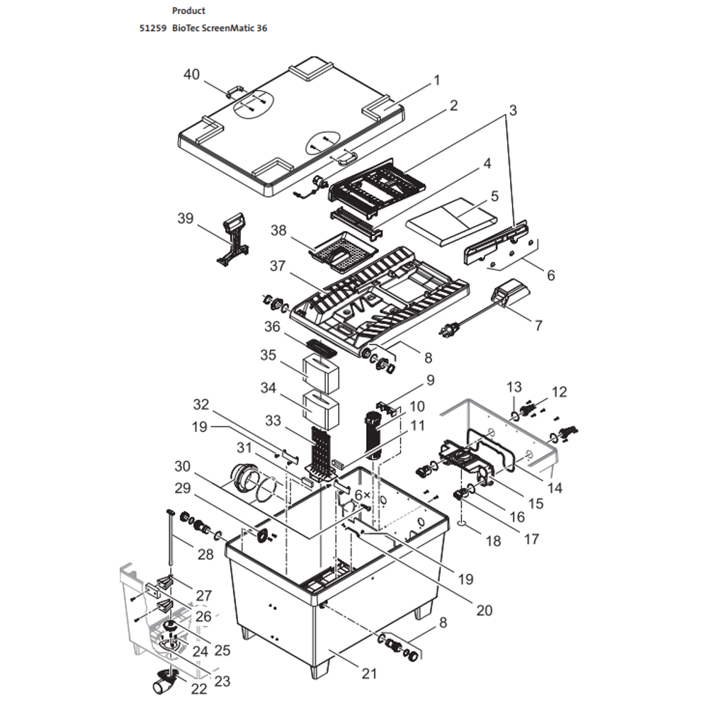 biotec_20screenmatic_2036_2051259