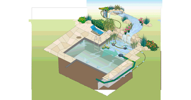 oase-vijverpomp-aquamax_20eco-premium-12000-12v-002