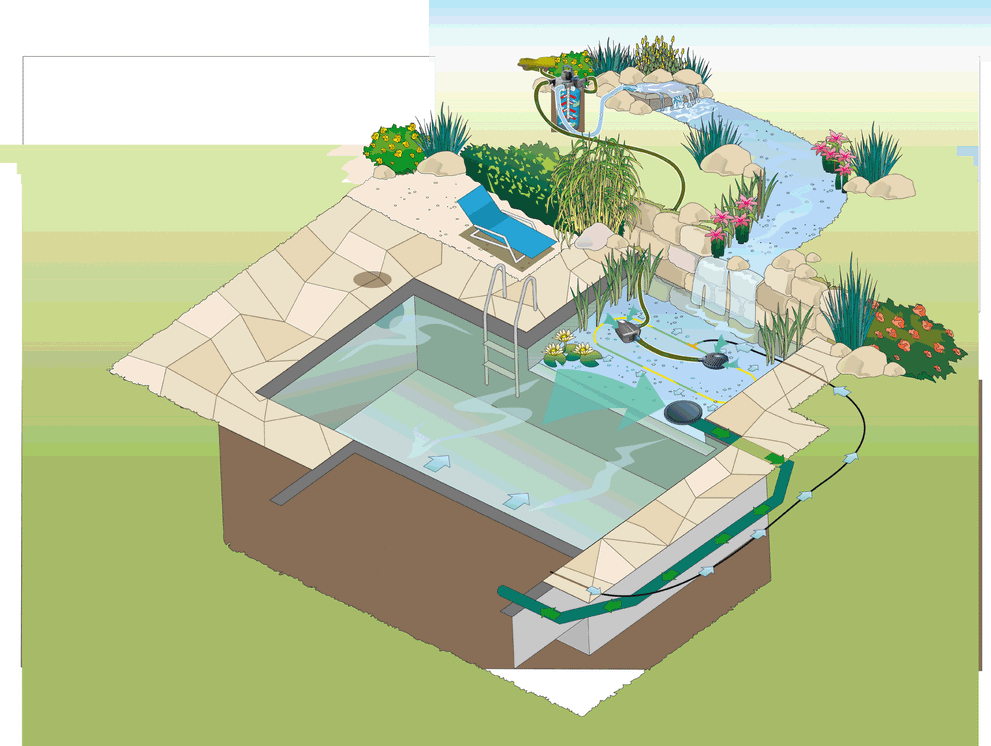 oase-vijverpomp-aquamax_20eco-premium-12000-12v-002