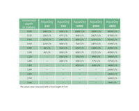 oase_20aquaoxy_20500_2004