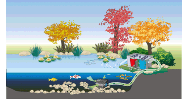 oase_20biosmart_20set_2036000-006