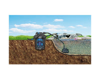 pontec-pondopress-set-5000-03