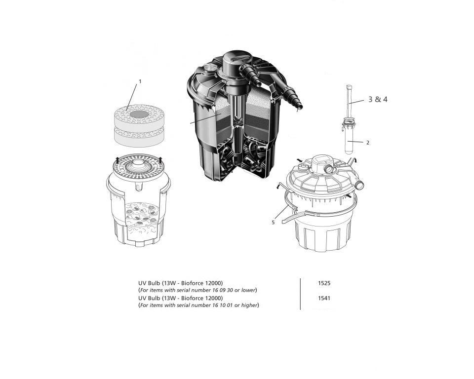 OnderdelenHozelockBioforce12000tekening