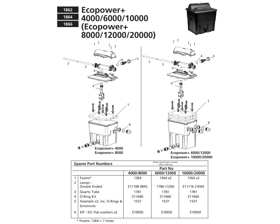 OnderdelenHozelockEcopower_8000tekening_7c9bc7af-8261-4b39-b03b-6bd767ce0bf4