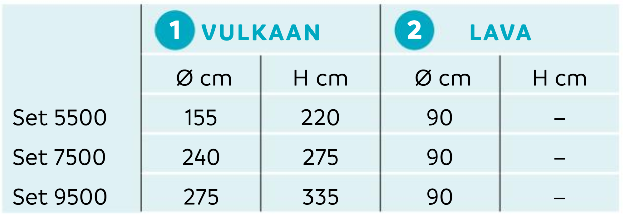 aquarius-fountain-set-eco