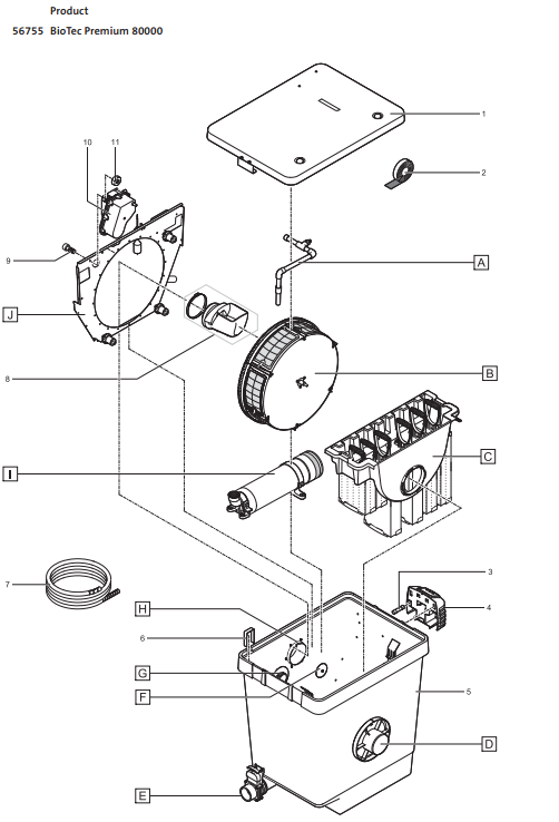 biotec_20premium_2080000