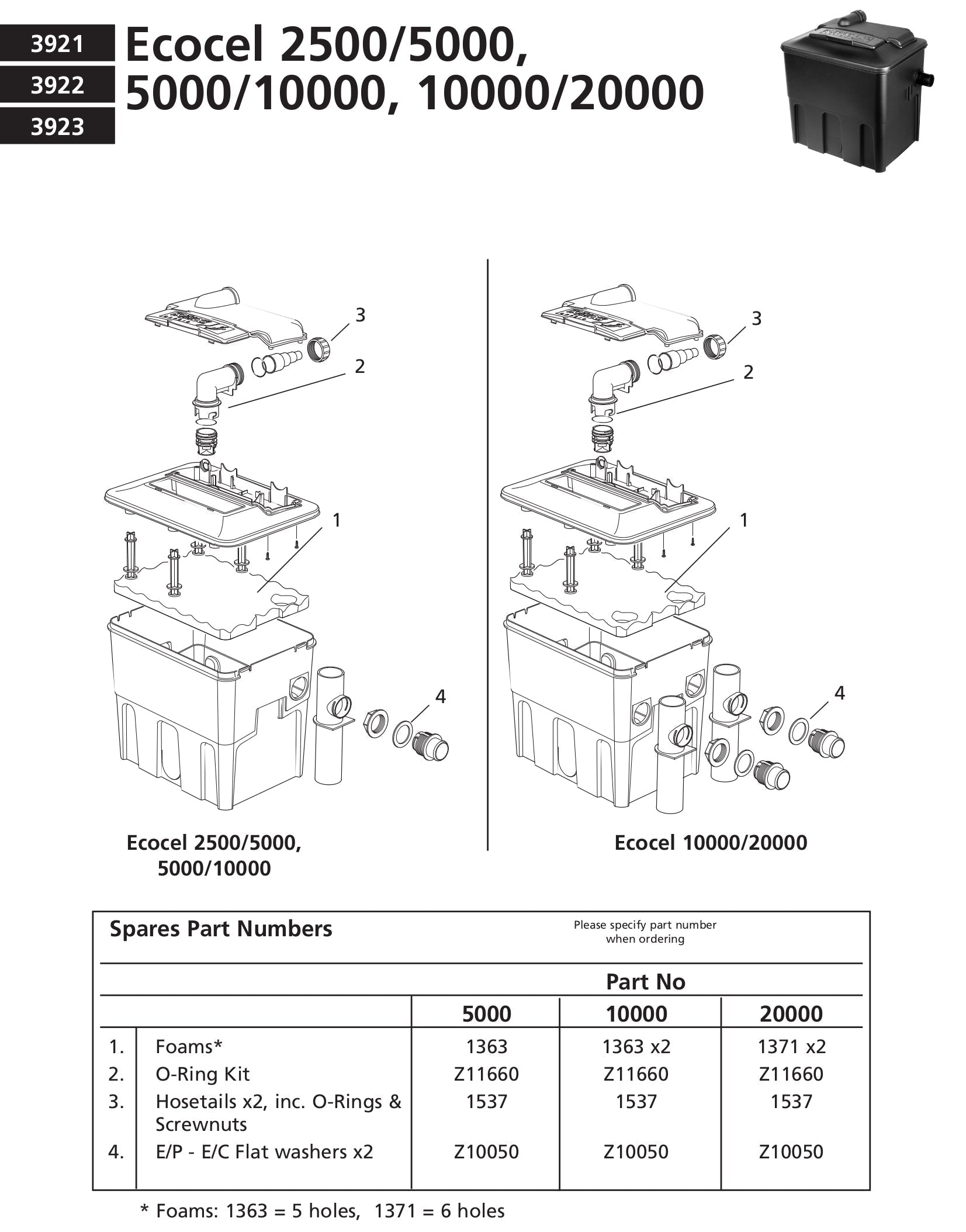 ecocel_5000_10000_20000_handleiding_d33f4c51-0df1-404f-9c57-0a783bc2924b