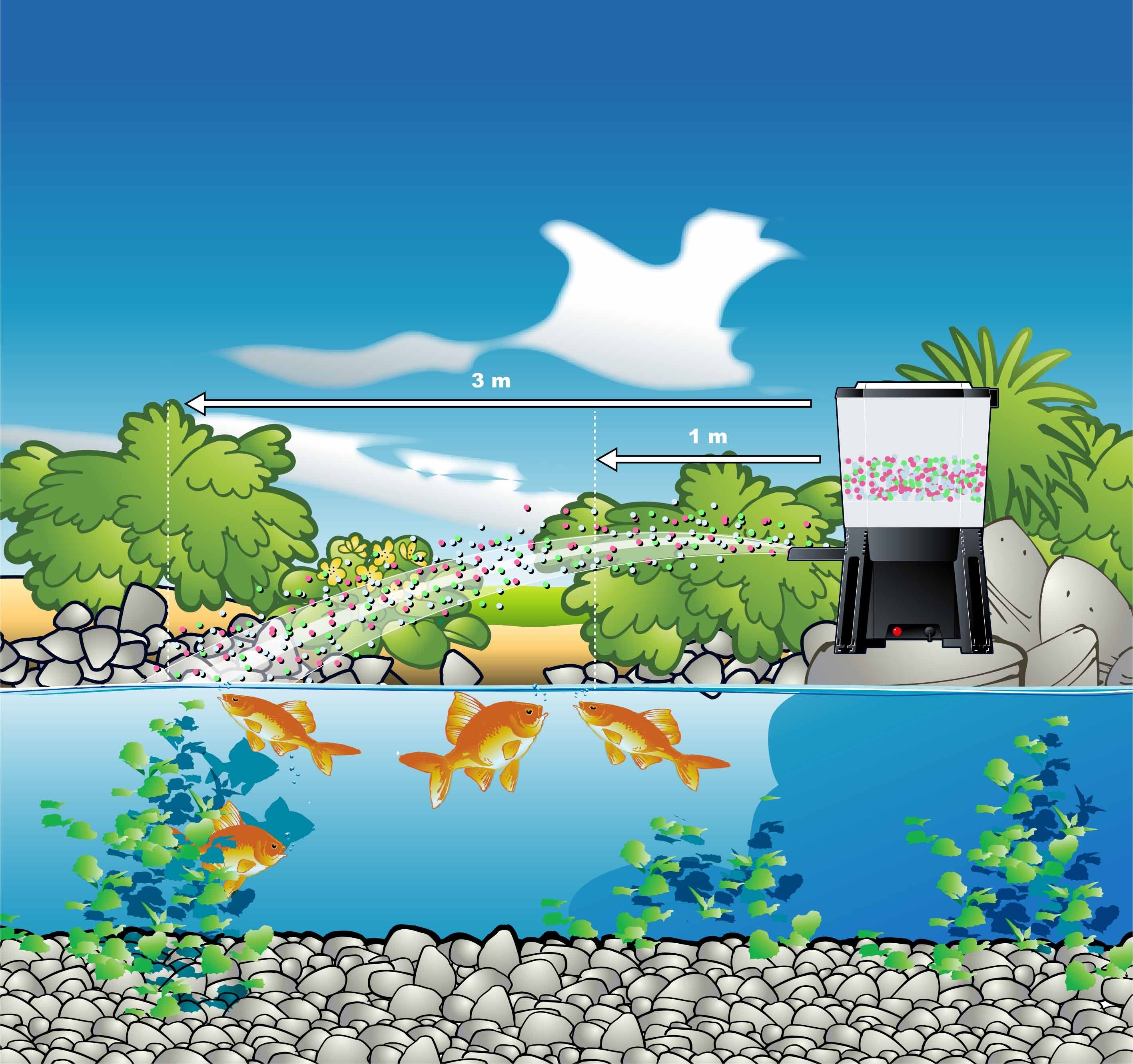 koi_feeder_solar_voerautomaat-3