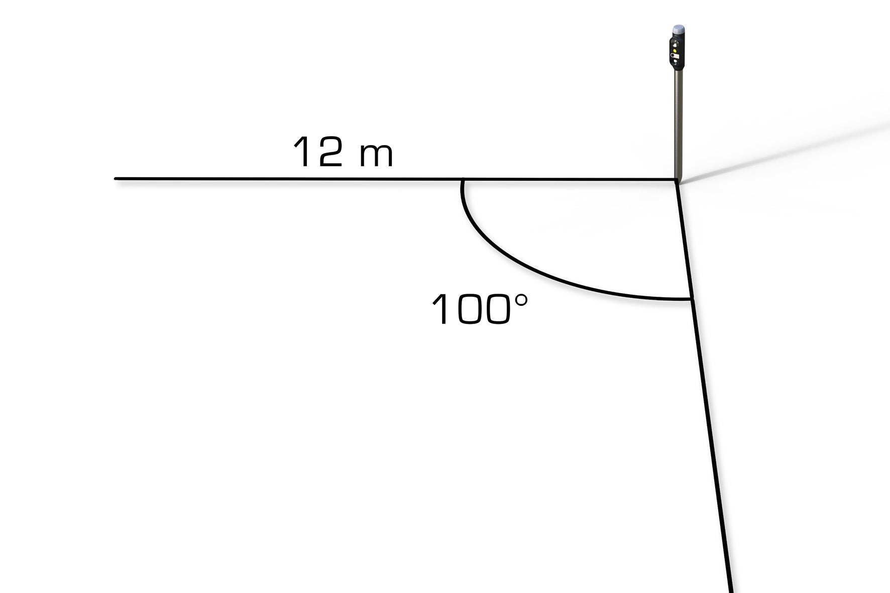 laser_guard_range_angle