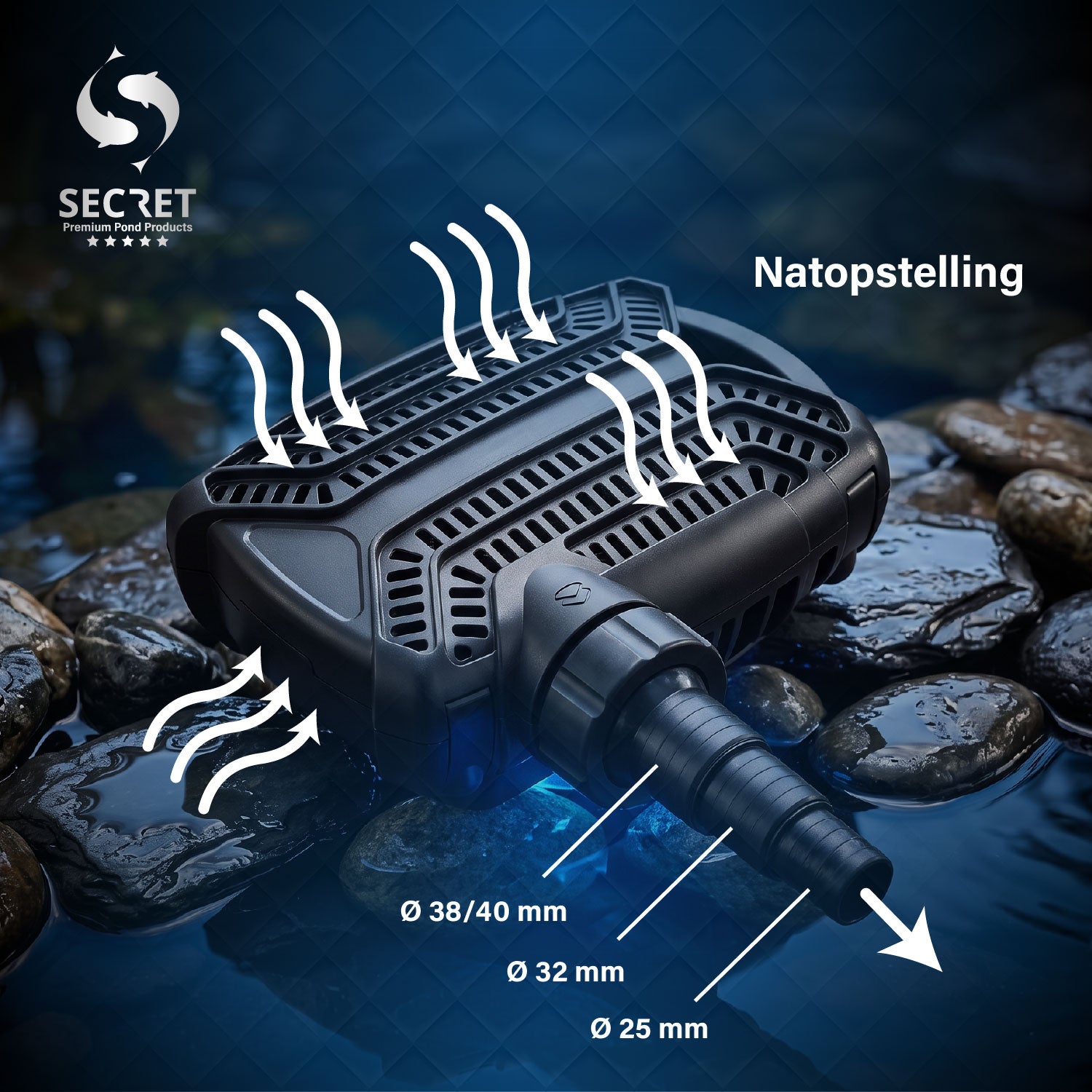 secret-aqua-x-5000-vijverpomp-natopstelling