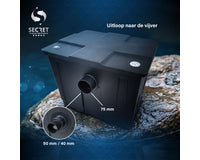 secret-biolux-18000-vijverfilter-uitloop
