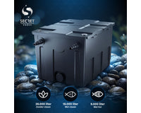 secret-vijverfilter-biolux-36000