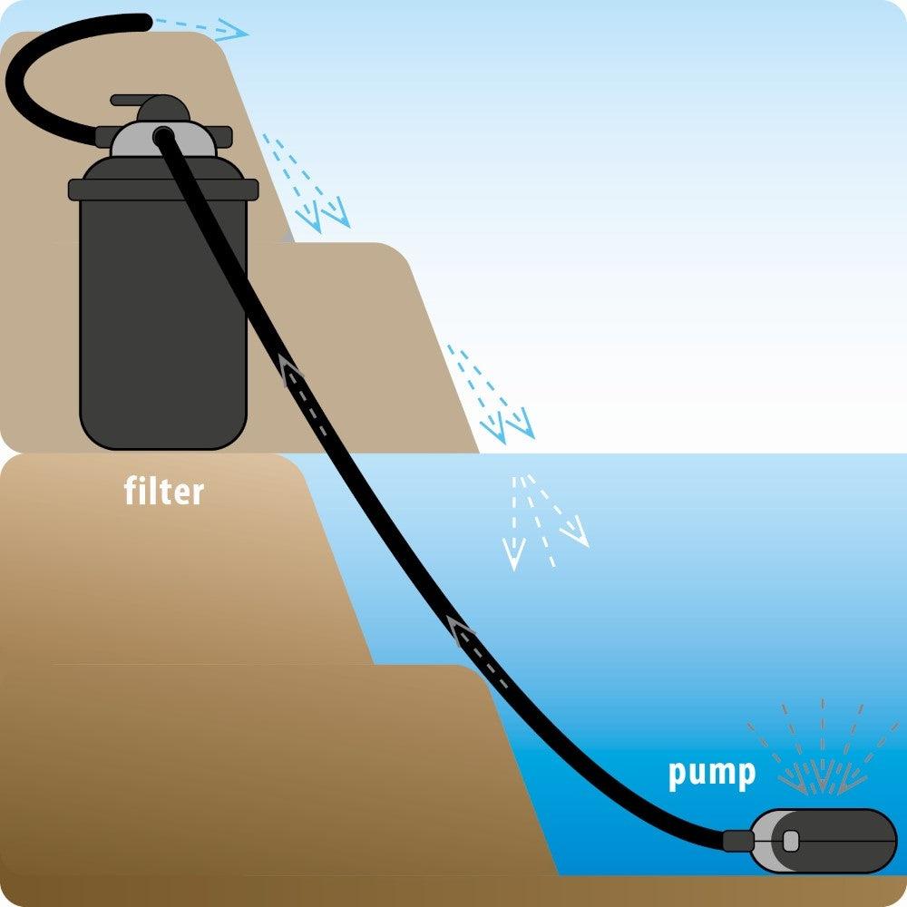 velda-clear-control-werking_3