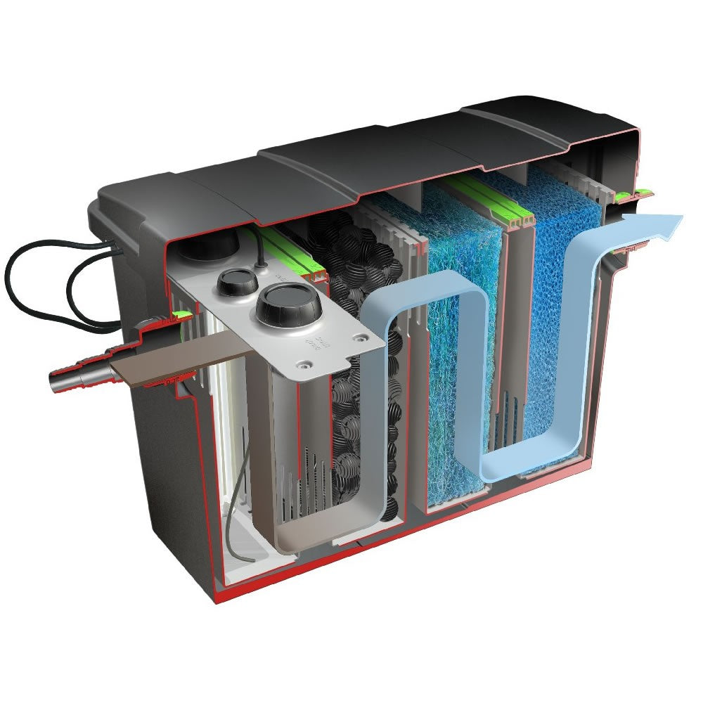 velda_biofilter_giant_biofill_xl_set400002