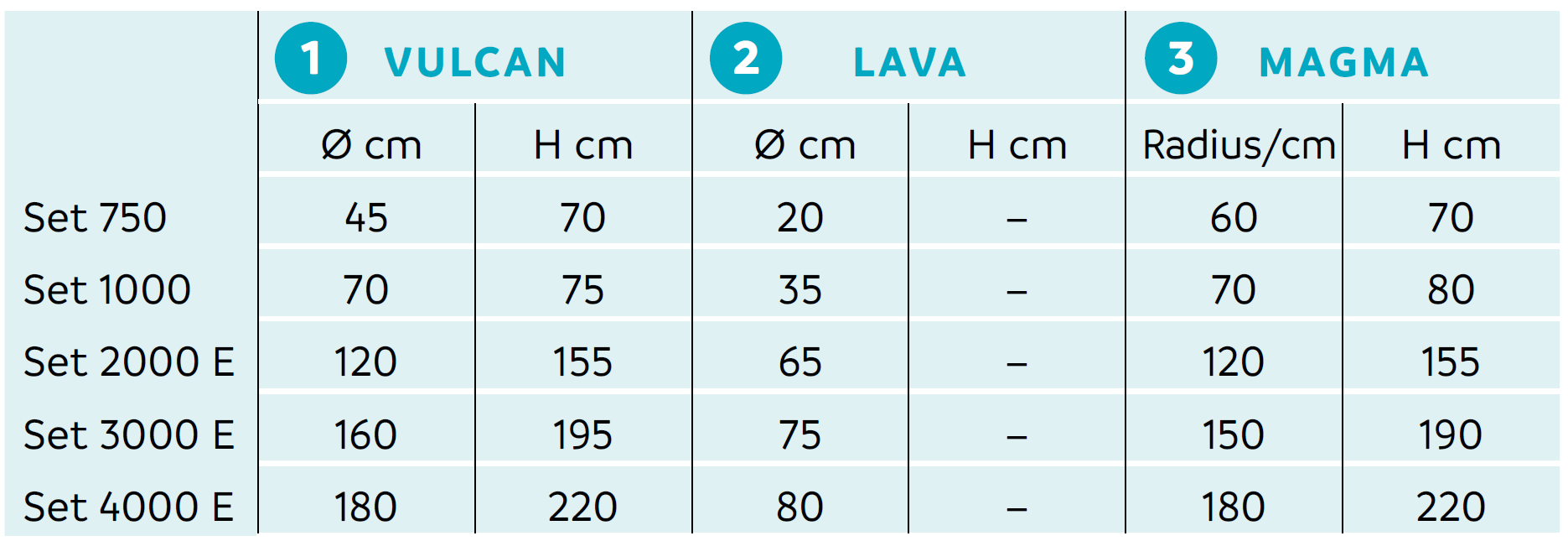 vulkaan-magma-lava_3