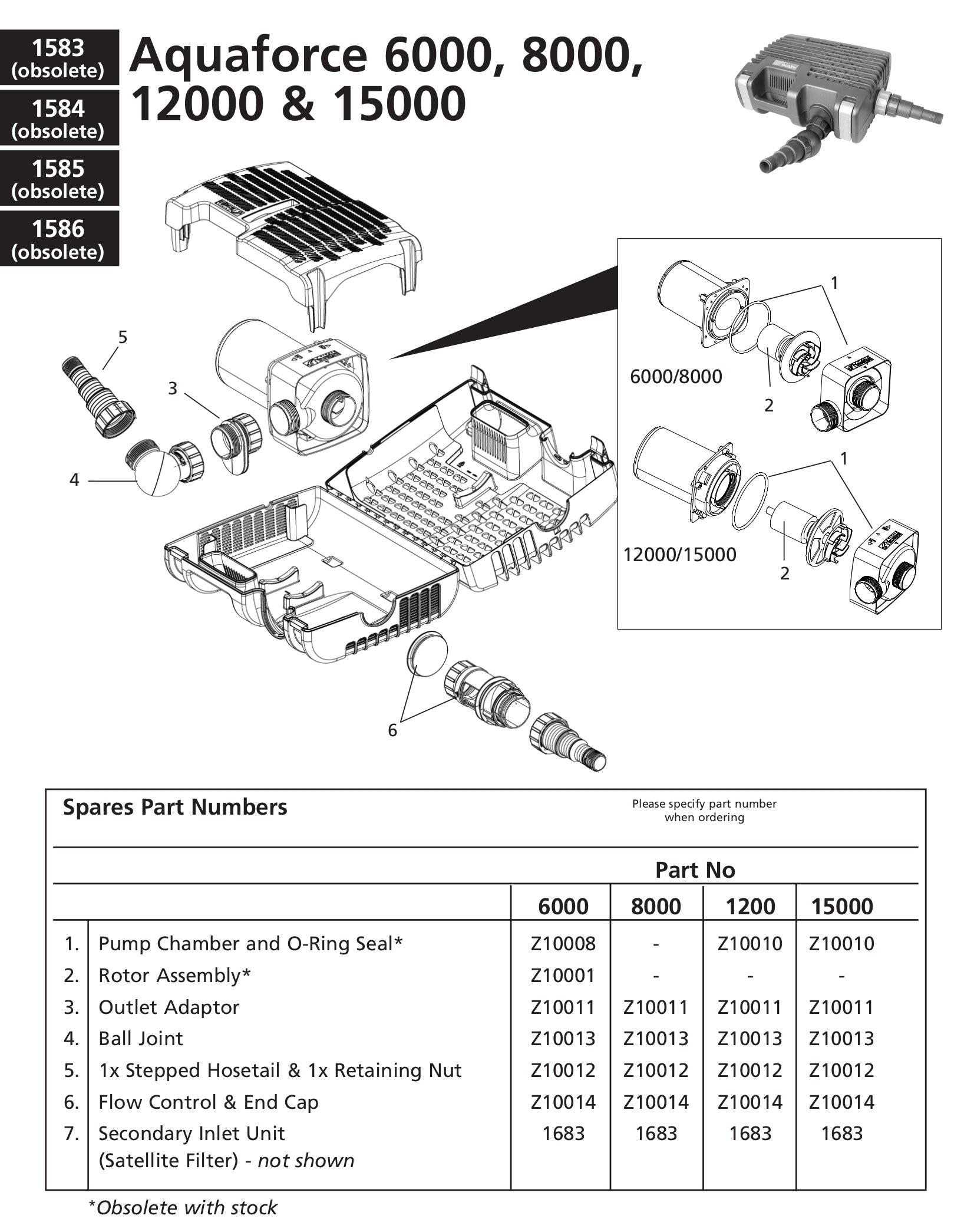 aquaforce_6000_8000_12000_15000_onderdelen_1