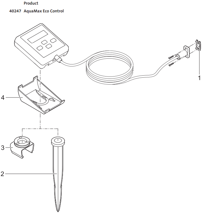 aquamax_20eco_20control