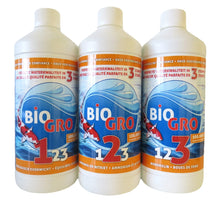 BioGro 123 voor 100.000 Liter