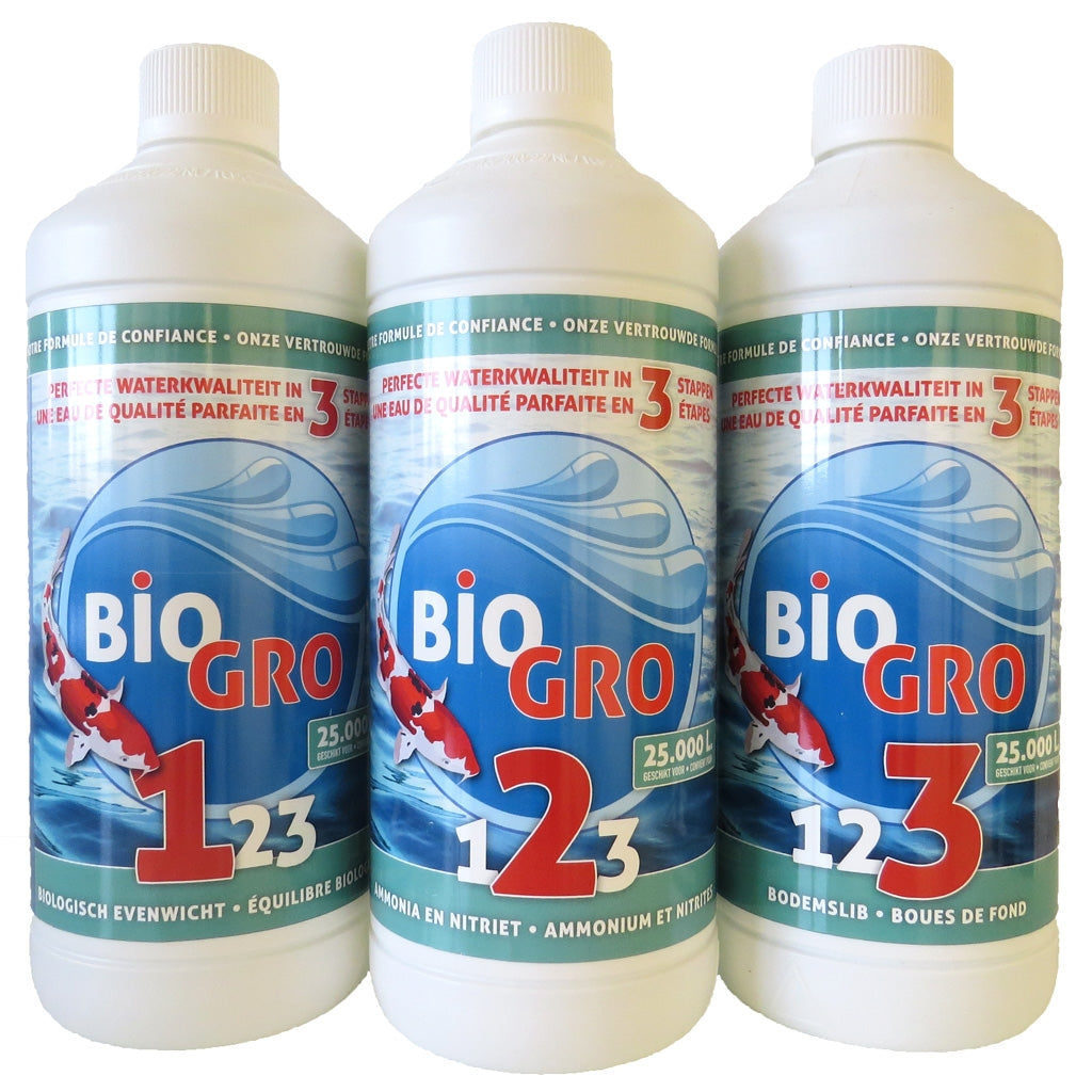 BioGro 123 voor 25.000 Liter