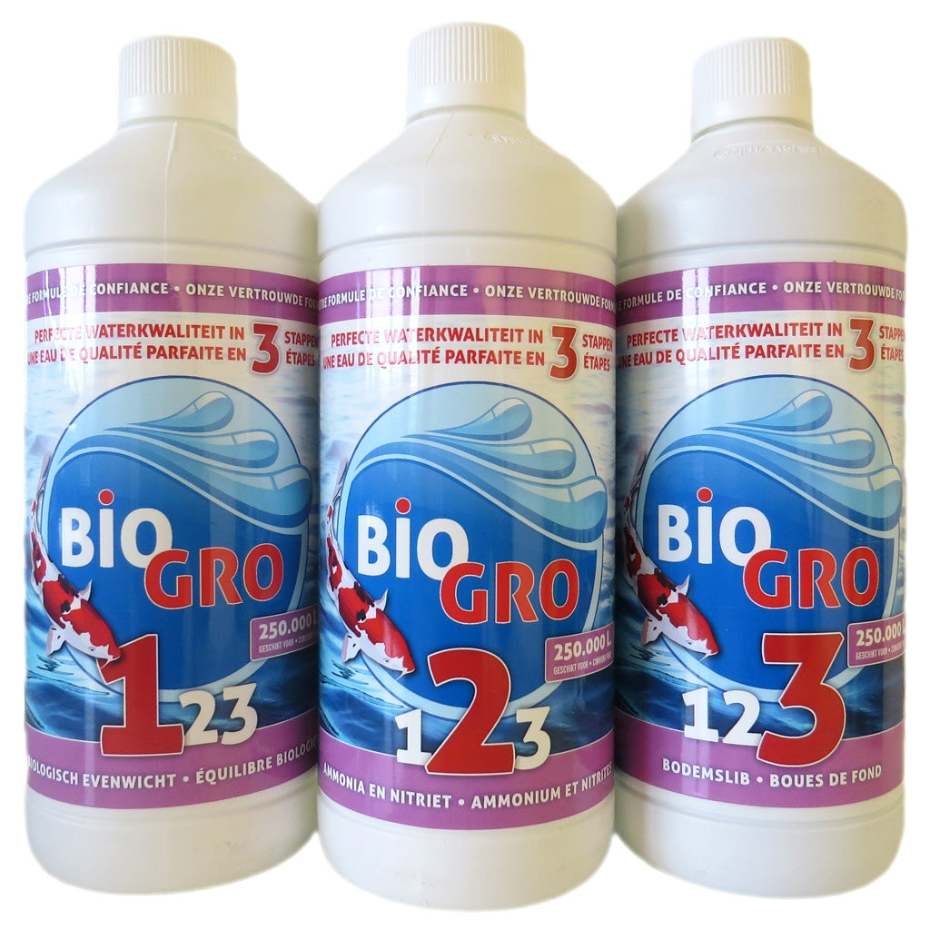 BioGro 123 voor 250.000 Liter