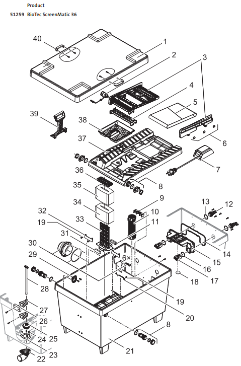 biotec_20screenmatic_2036_2051259