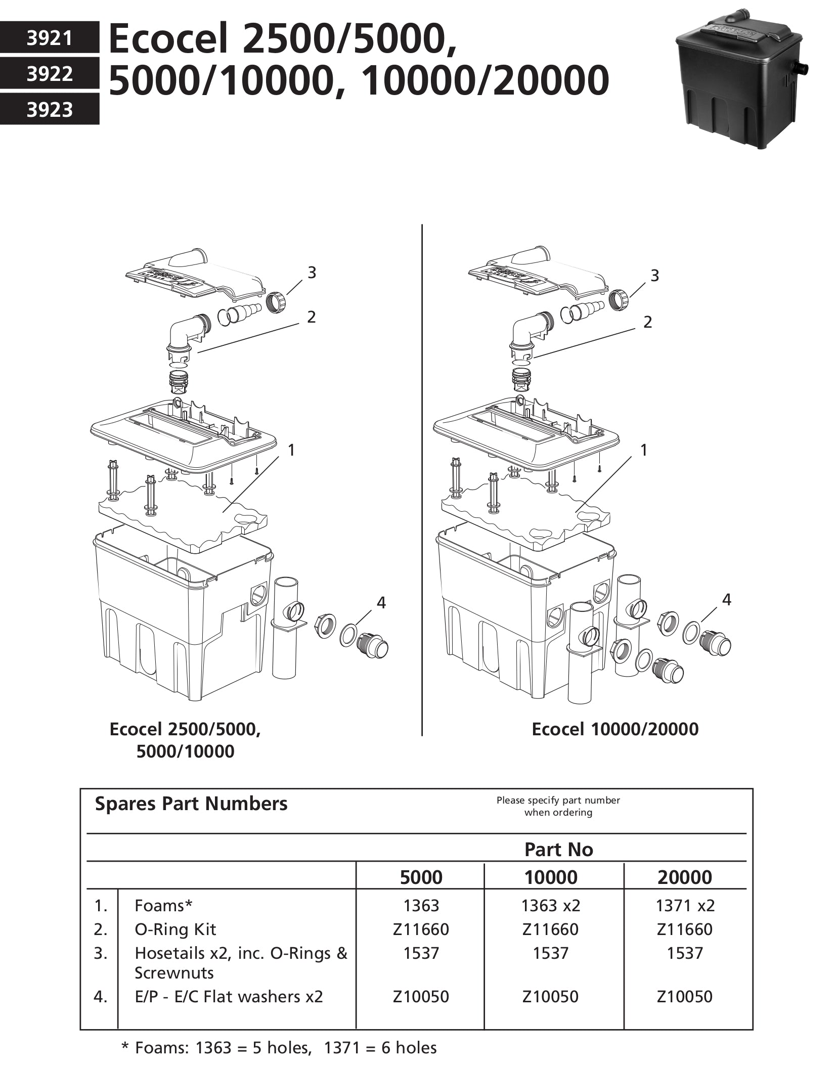 ecocel_5000_10000_20000_handleiding
