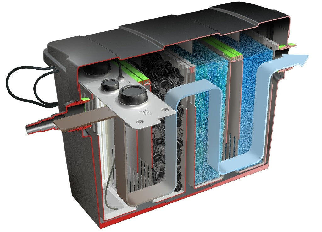 giant_biofill_xl_doorsnede