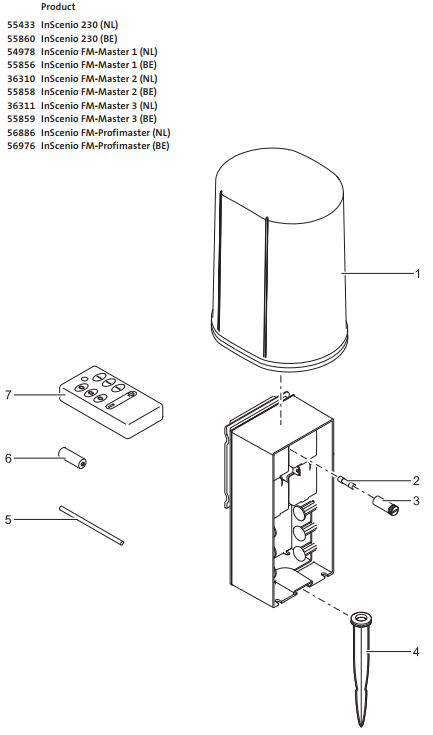 inscenio_20230_20-_20fm_20master_201_2_3_20-_20profimaster_20_nl_20-_20be