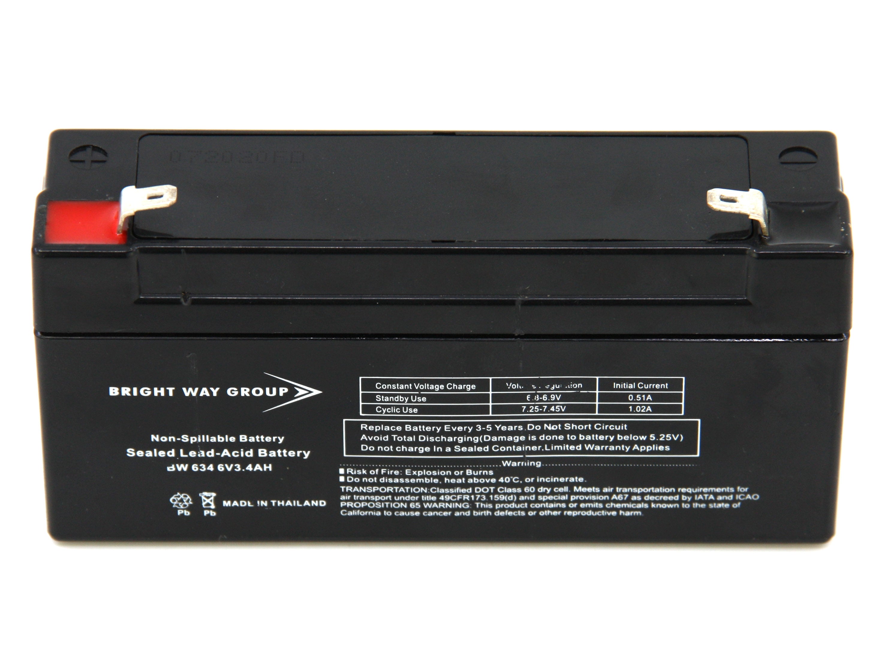 koi_caf_voerautomaat_groen_4