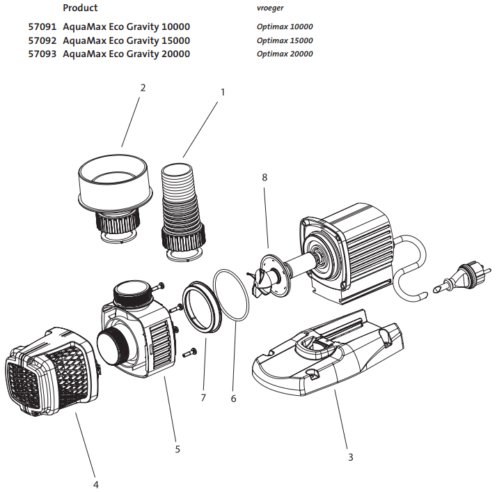 oase-aquamax-gravity-eco-20000-tekening
