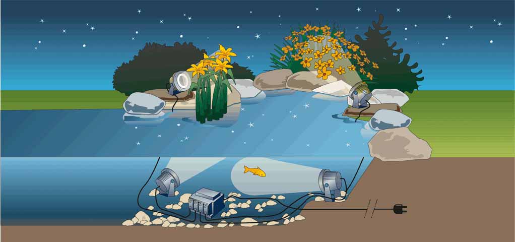 oase-onderwatertrafo-ust150---04