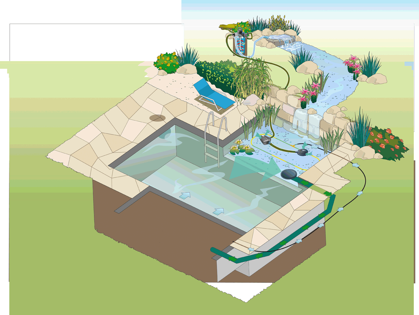 oase-vijverpomp-aquamax_20eco-premium-12000-12v-002