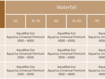 oase-waterfall-xl-30-05