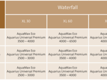 oase-waterfall-xl-30-06