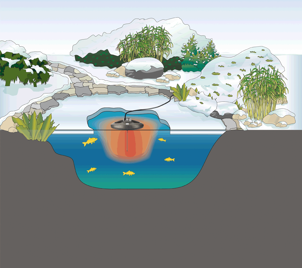 oase_20icefree_20thermo_20200_2004