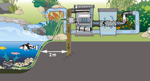 oase_20proficlear_20classic_1