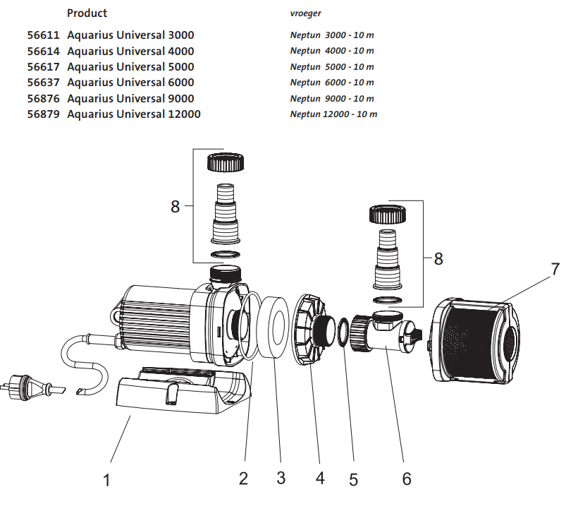onderdelen-oase-aquarius-universal-3000