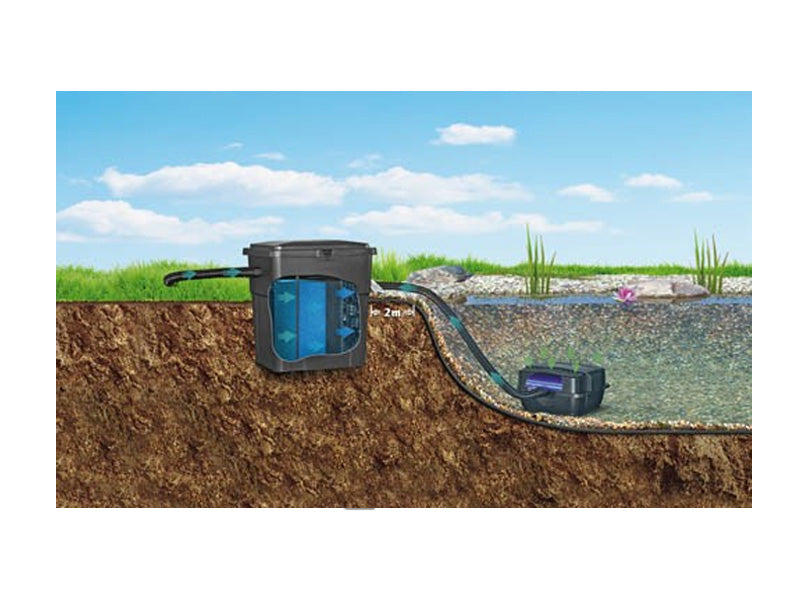 pontec-pondoclear-set-4000-05