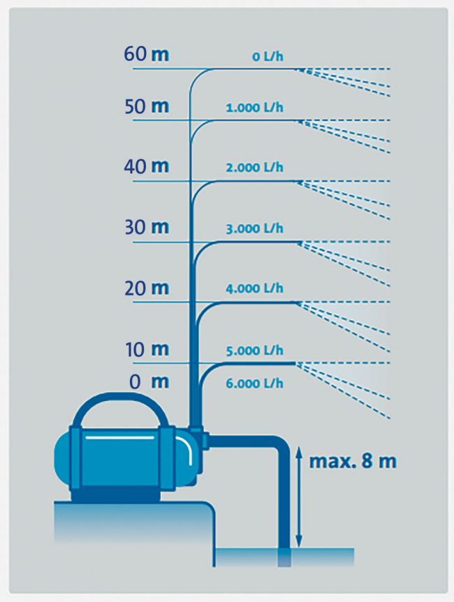 pontec_pondogarden_3200_4