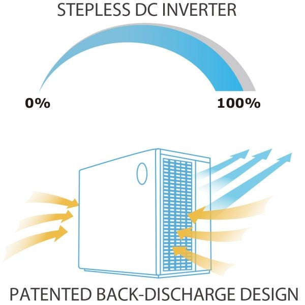 warmtepomp_aquaforte_mr._silence_9kw_5