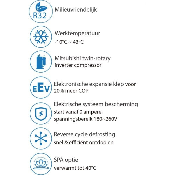 warmtepomp_aquaforte_mr._silence_9kw_6