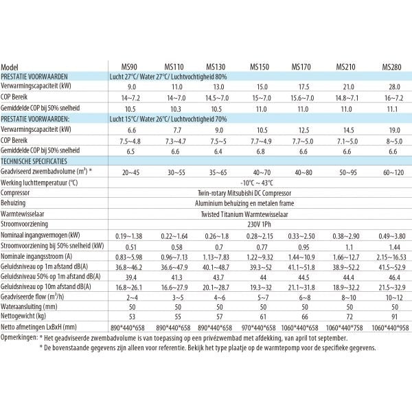 warmtepomp_aquaforte_mr._silence_9kw_7