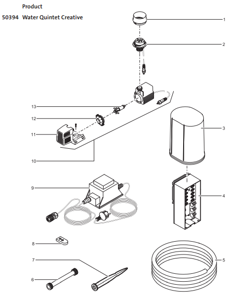 water_20quintet_20creative