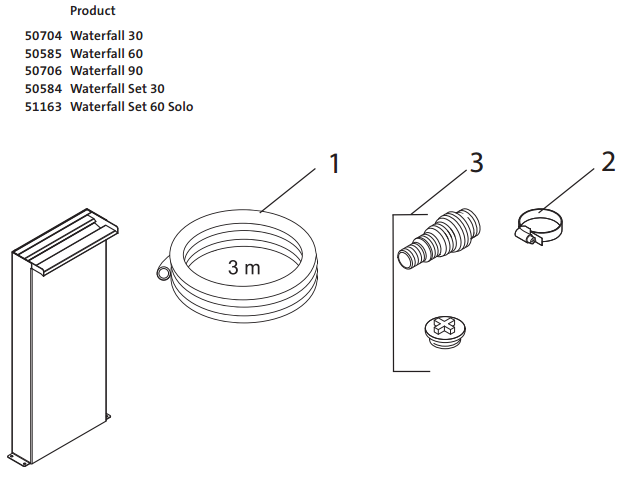 waterfall_2030-90_20en_20set_2030_20-_2060_20solo